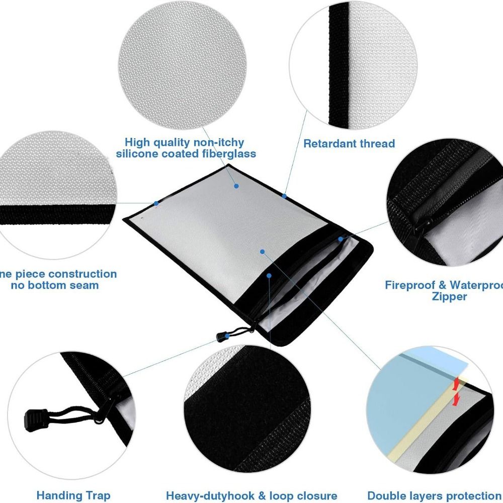Diagram showing the construction and features of a fireproof and waterproof document bag including various components like th