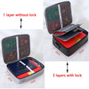 Comparison of a fireproof document storage bag showing one layer without a lock and three layers with a lock.