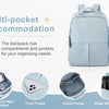 Light blue multi-pocket backpack showing various compartments including a main compartment, front pocket, internal pocket, an