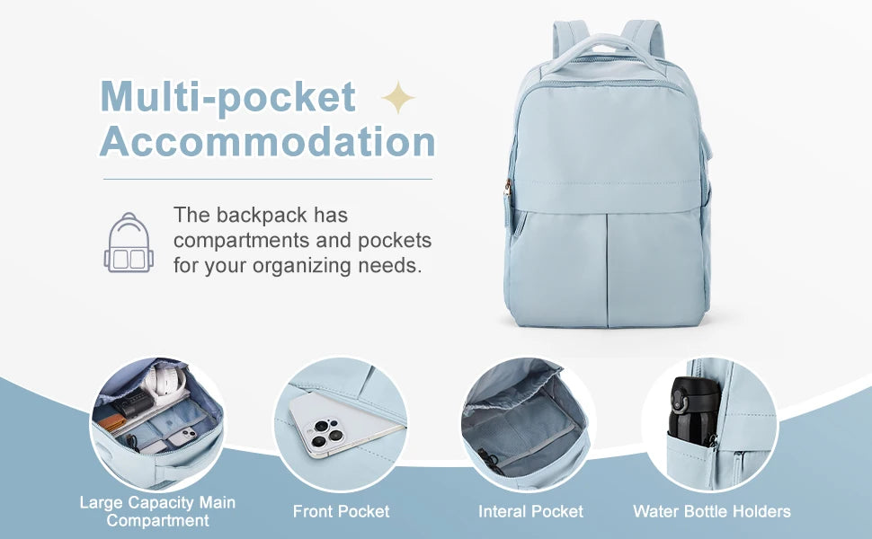 Light blue multi-pocket backpack showing various compartments including a main compartment, front pocket, internal pocket, an