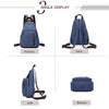 An angle display showing a blue canvas backpack from positive, back, side, and bottom views.