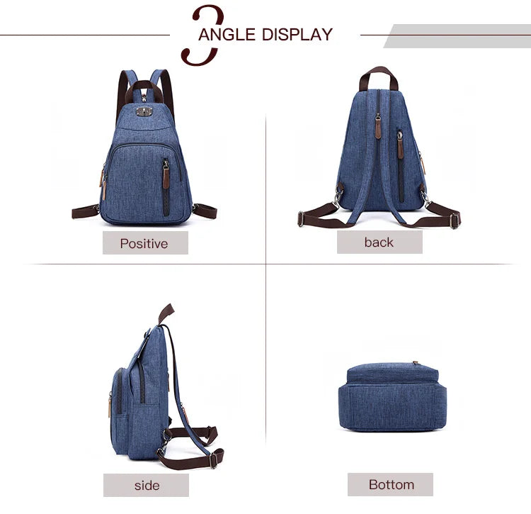 An angle display showing a blue canvas backpack from positive, back, side, and bottom views.