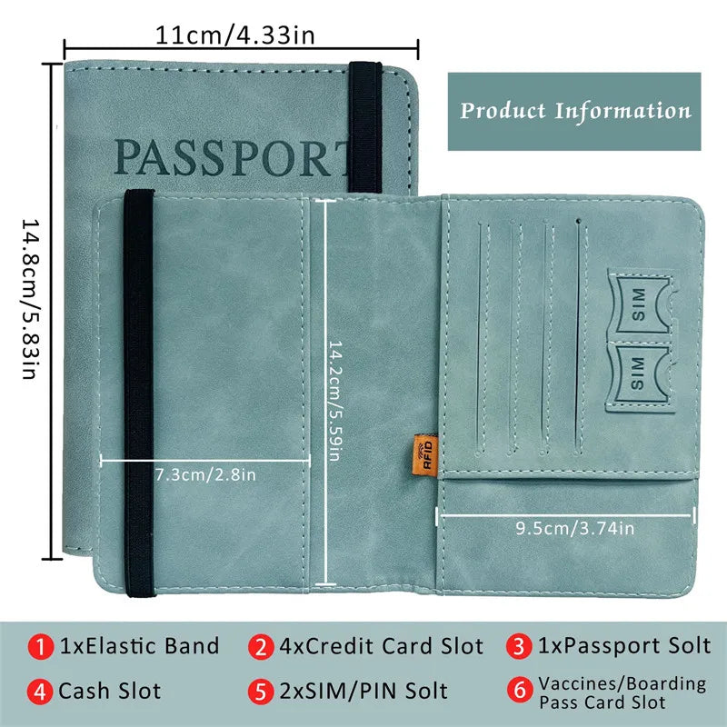 A light blue passport wallet featuring slots for a passport, credit cards, SIM cards, and cash.