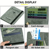 Detail display showing a leather passport holder with various slots for cards and tickets