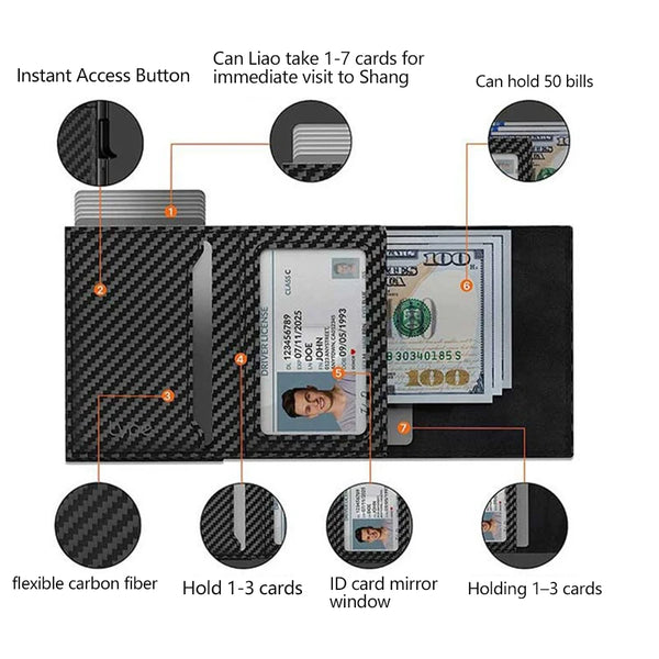 Portefeuille magnétique noir avec conception en fibre de carbone flexible pour 1 à 5 billets et cartes.