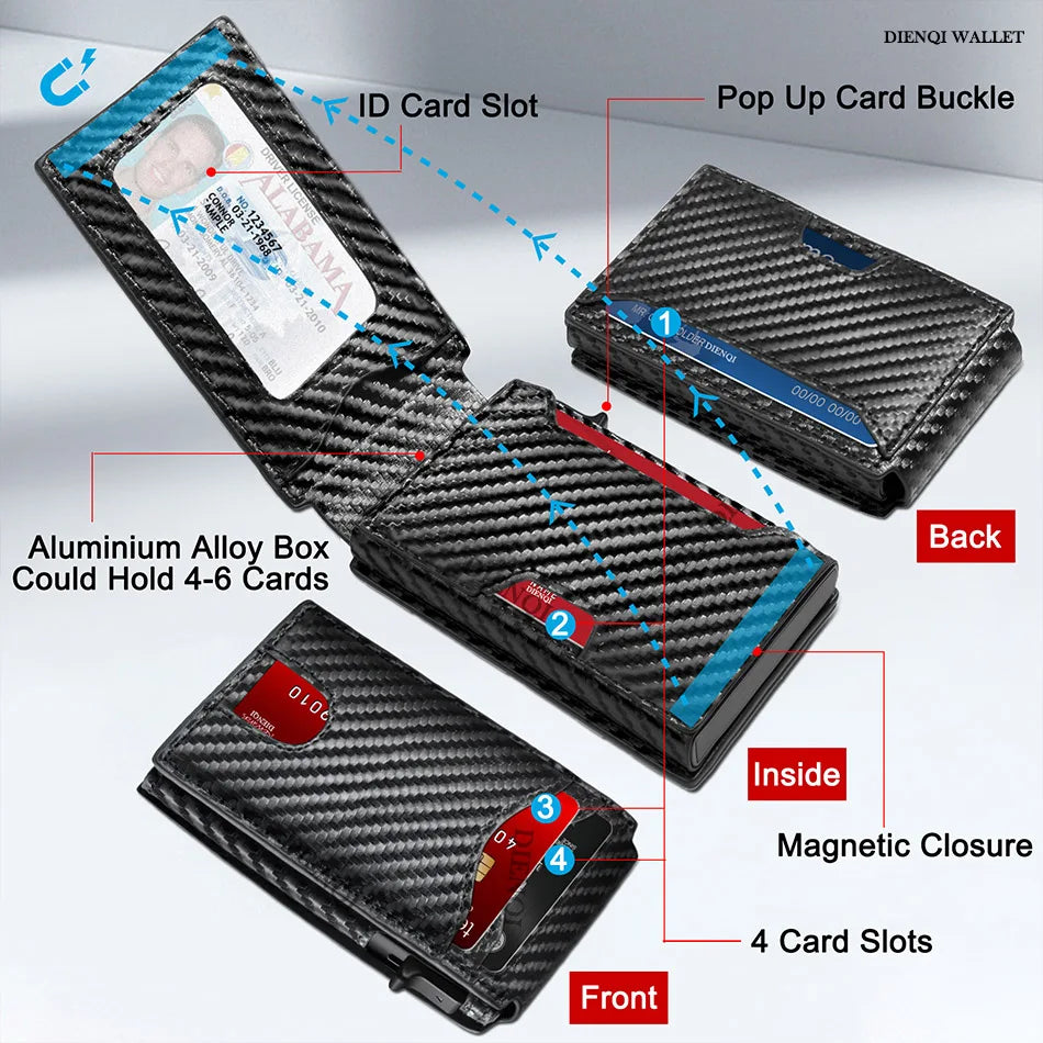 A black carbon fiber slim wallet showing various features like an ID card slot, pop up card buckle, and magnetic closure.