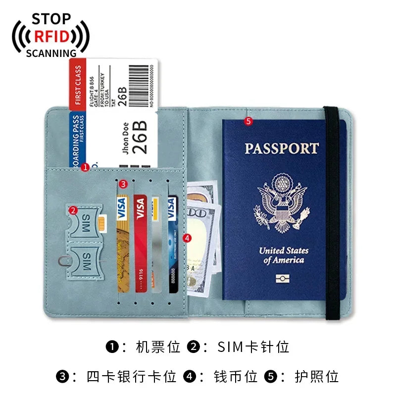 Porte-passeport bleu avec emplacements pour cartes d'embarquement, cartes SIM et cartes de crédit.