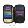 Black passport holder organizer displaying slots for bank cards, cash, and passports