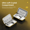 An open hard shell electronic organizer travel case showing an ultra-soft crystal compartment with accessories inside.