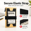 Porte-cartes élastique or et noir sécurisant argent et billets.