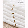 A white 6-layer soft cotton muslin baby burp cloth towel showing six layers numbered for reference.