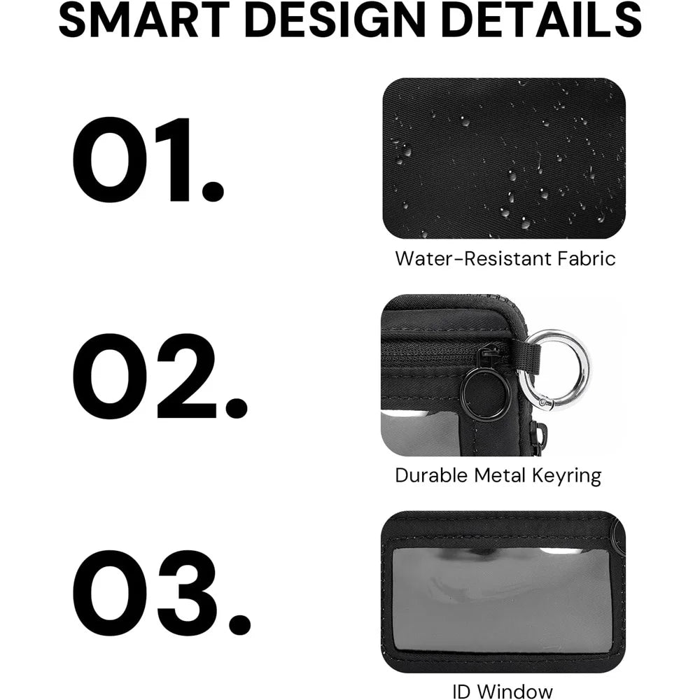 Three design details of a multi-functional zipper wallet including a water-resistant fabric, durable metal keyring, and ID wi