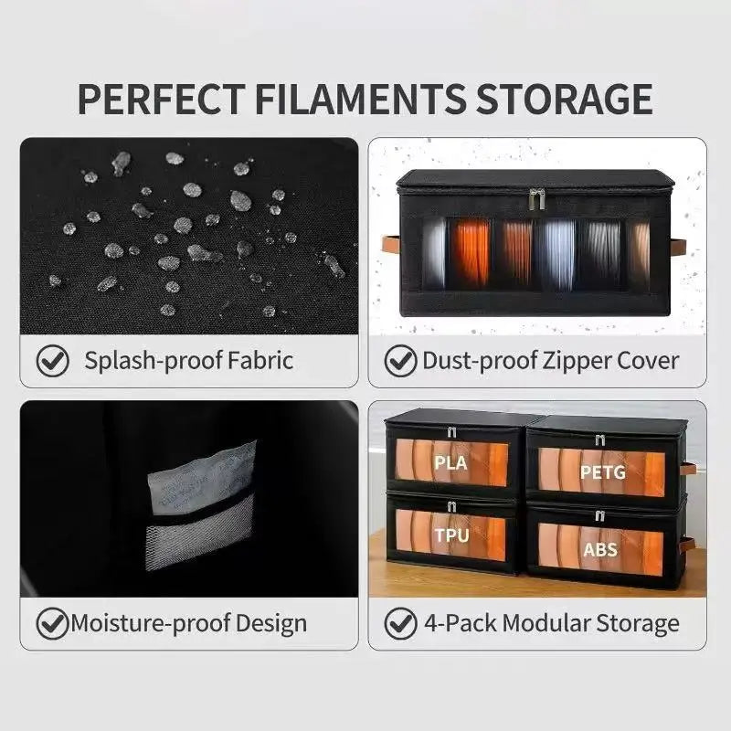 Set schwarze Filament-Lagerregale mit sprudisichstofffester, staubdichter Reißverschlusabdeckung und feuchtigkeitsdichter Bau