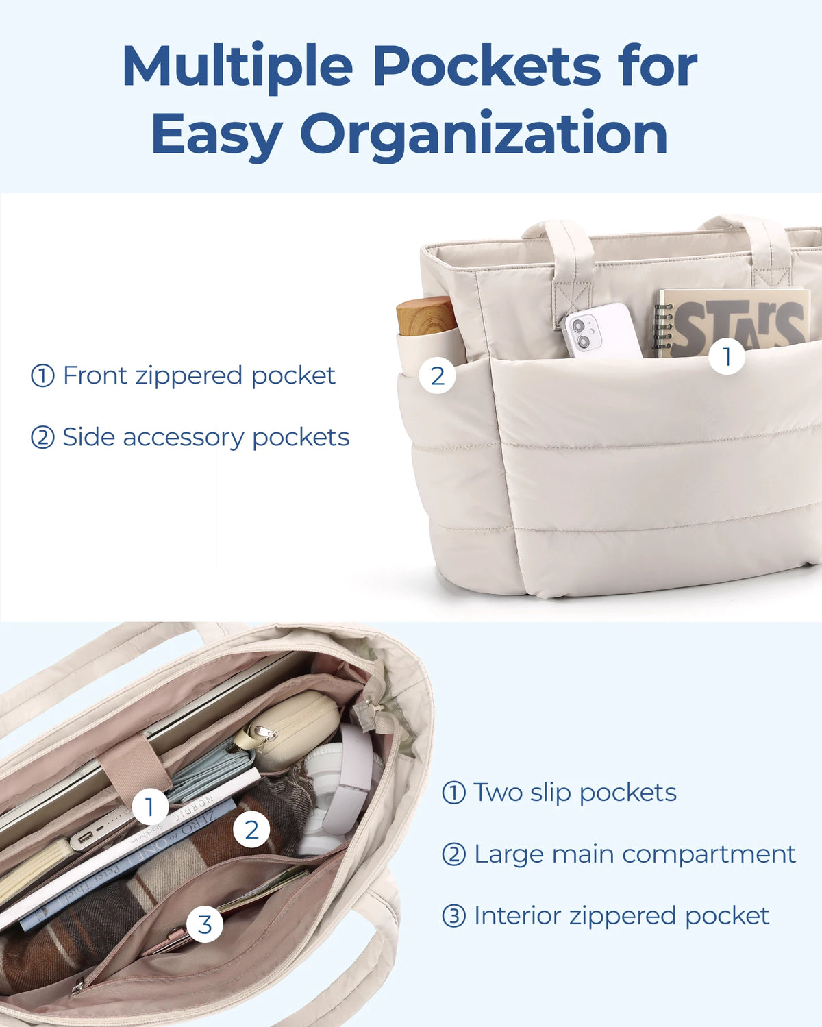 A beige tote bag showing multiple pockets including front zippered pockets, side accessory pockets, slip pockets, a large mai