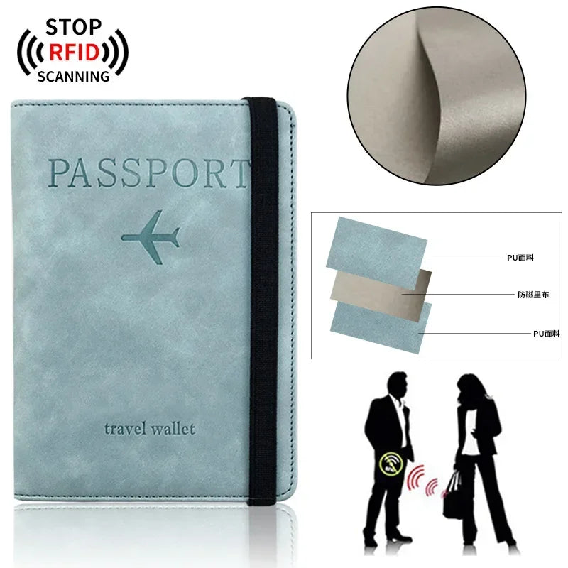 Portefeuille de passeport bleu clair avec protection RFID et sangle noire, à côté d'un schéma technologique.