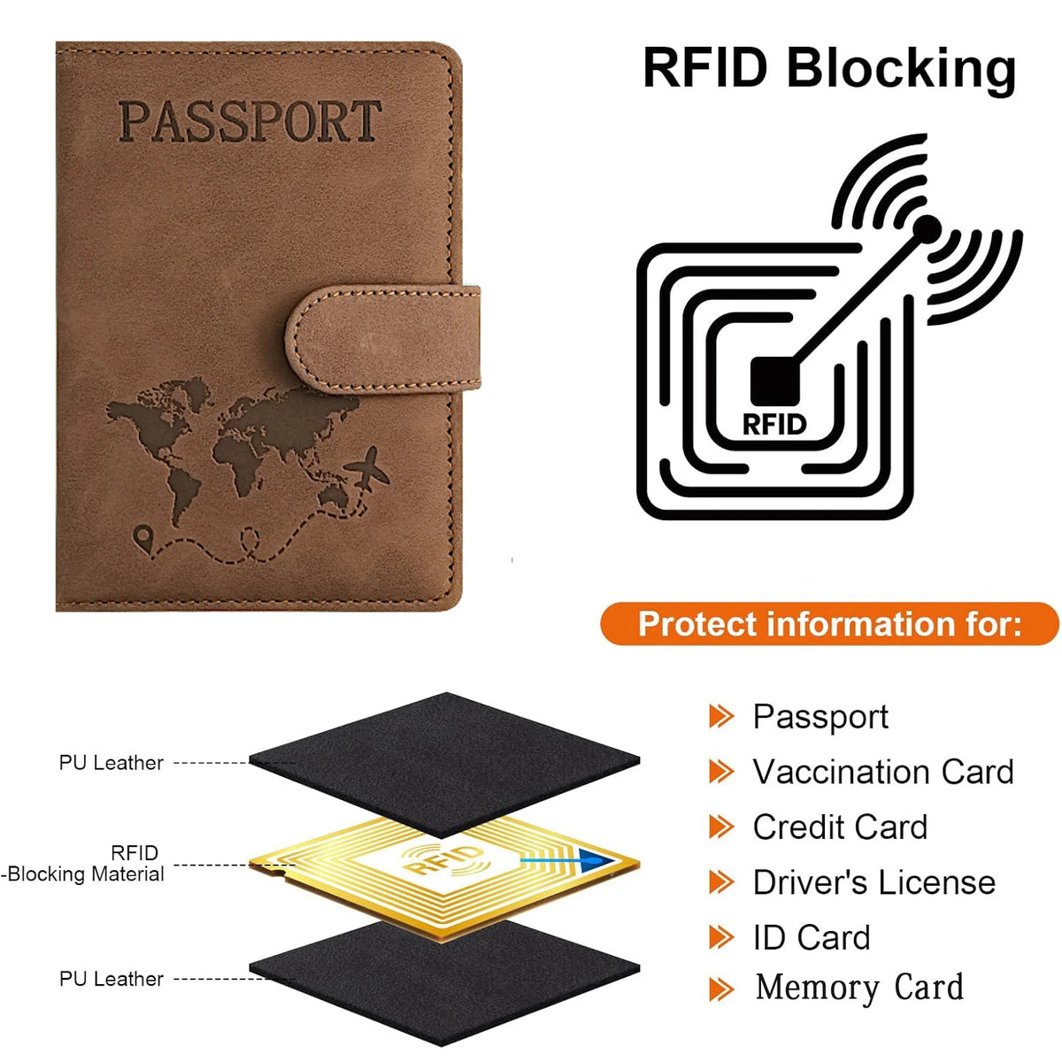 Cartera de pasaporte de cuero PU marrón con función de bloqueo RFID y diagrama explicativo.