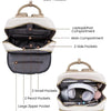 A beige and black multi-pocket laptop backpack showing various compartments including a main compartment, side pockets, and f