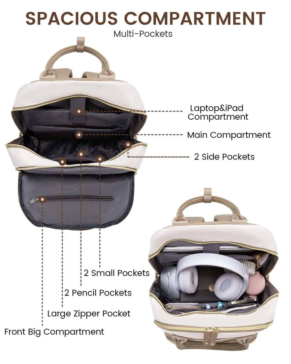 A beige and black multi-pocket laptop backpack showing various compartments including a main compartment, side pockets, and f