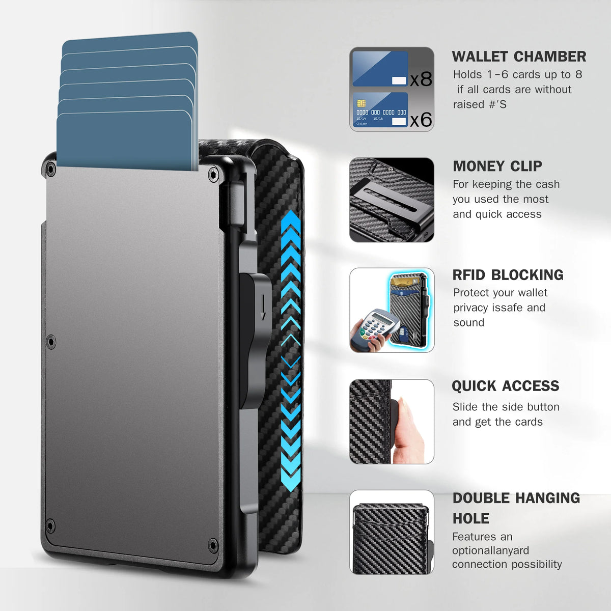 A slim minimalist wallet with a protective cover showing features like a wallet chamber, money clip, RFID blocking, and quick
