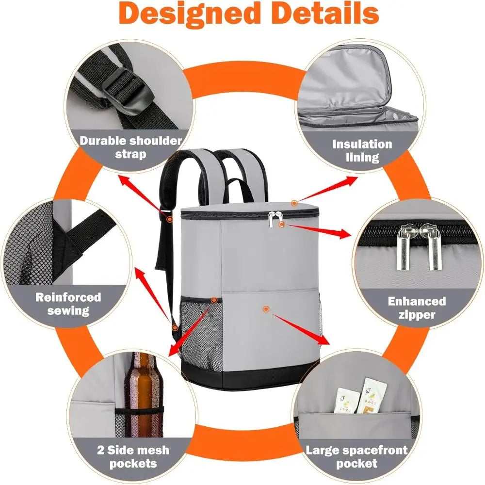 Diagram showing designed details of an insulated cooler backpack including shoulder strap, insulation lining, reinforced sewi