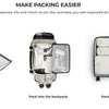 Three ways to pack items: split it up, pack into the backpack, and pack into the suitcase.