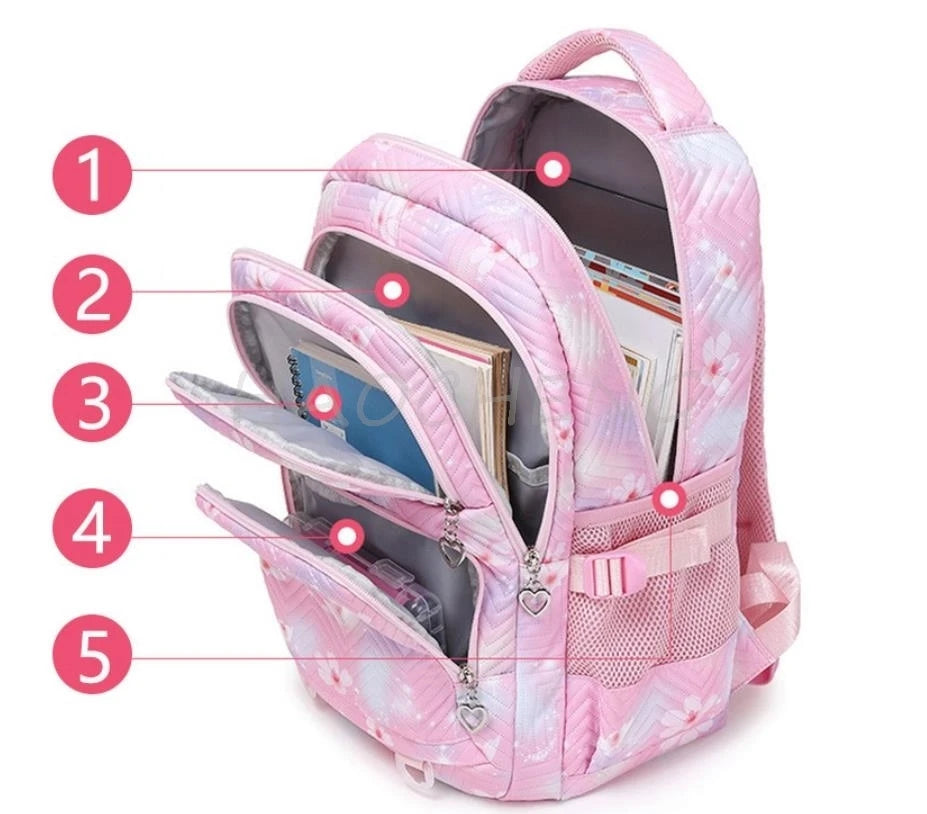 Pink floral patterned school backpack shown with numbered features.