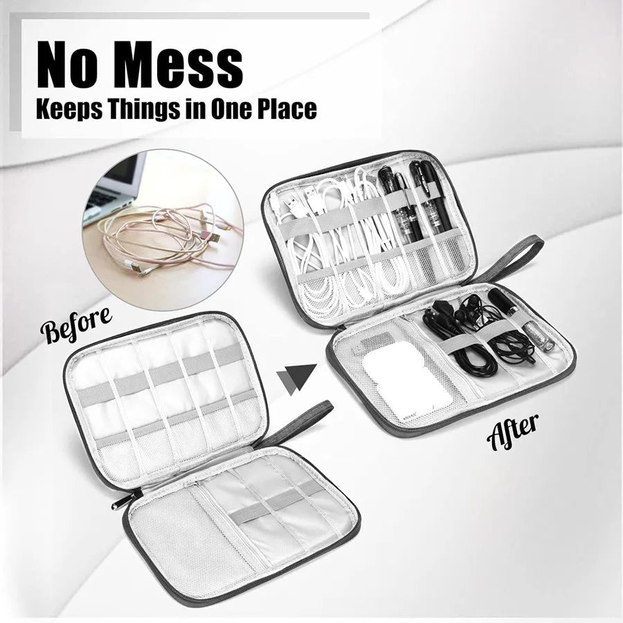 Before and after comparison of a portable digital organizer storage pouch showing organized items.