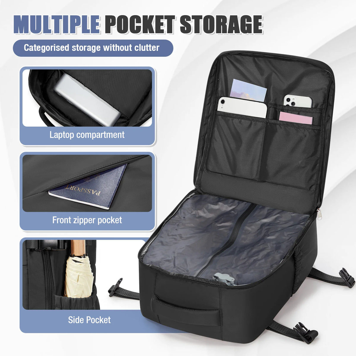 A black multi-pocket storage backpack showing various compartments for laptops, passports, and other items.