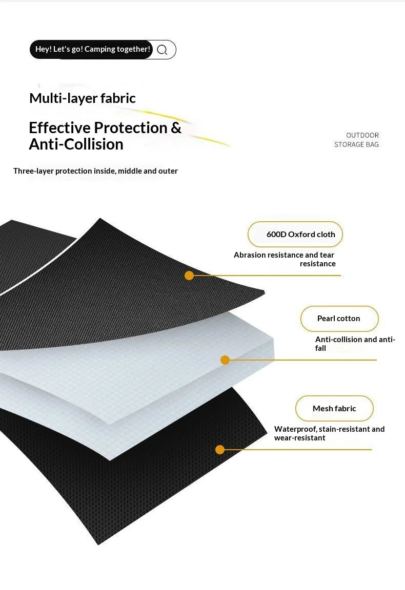 A diagram showing the multi-layer fabric structure of a storage bag, detailing layers like Oxford cloth, pearl cotton, and me