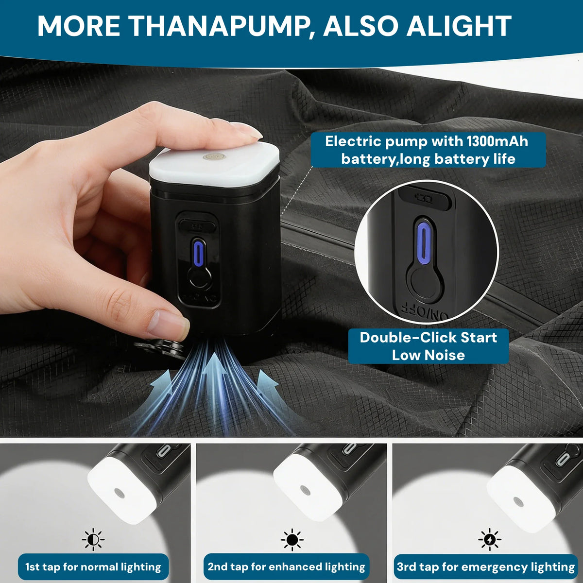 A hand holds a black electric pump device demonstrating its use for lighting, with instructions for normal, enhanced, and eme