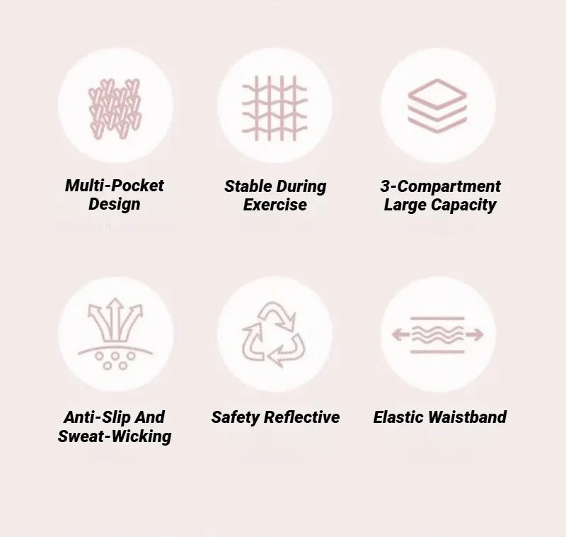 Icons illustrating features of a slim waterproof running waist pack including multi-pocket design, stable exercise support, 3