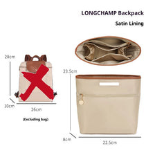 Longchamp backpack with satin lining and a separate organizer insert shown next to the bag.