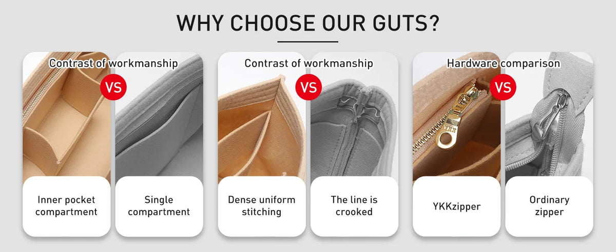 Comparison of bag organization features including inner pocket, single compartment, stitching, and zipper types.