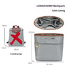 Longchamp backpack with satin lining and a separate organizer bag shown in various views