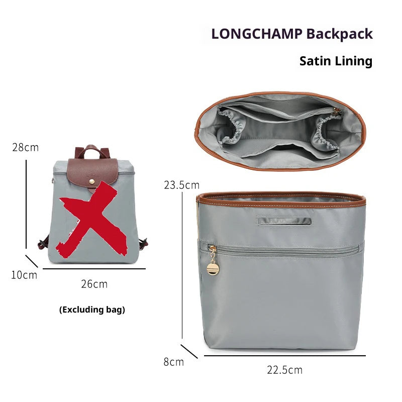 Longchamp backpack with satin lining and a separate organizer bag shown in various views