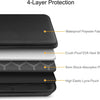 A cross-section diagram showing a 4-layer protection system for a laptop sleeve, including waterproof fabric, EVA hard shell,