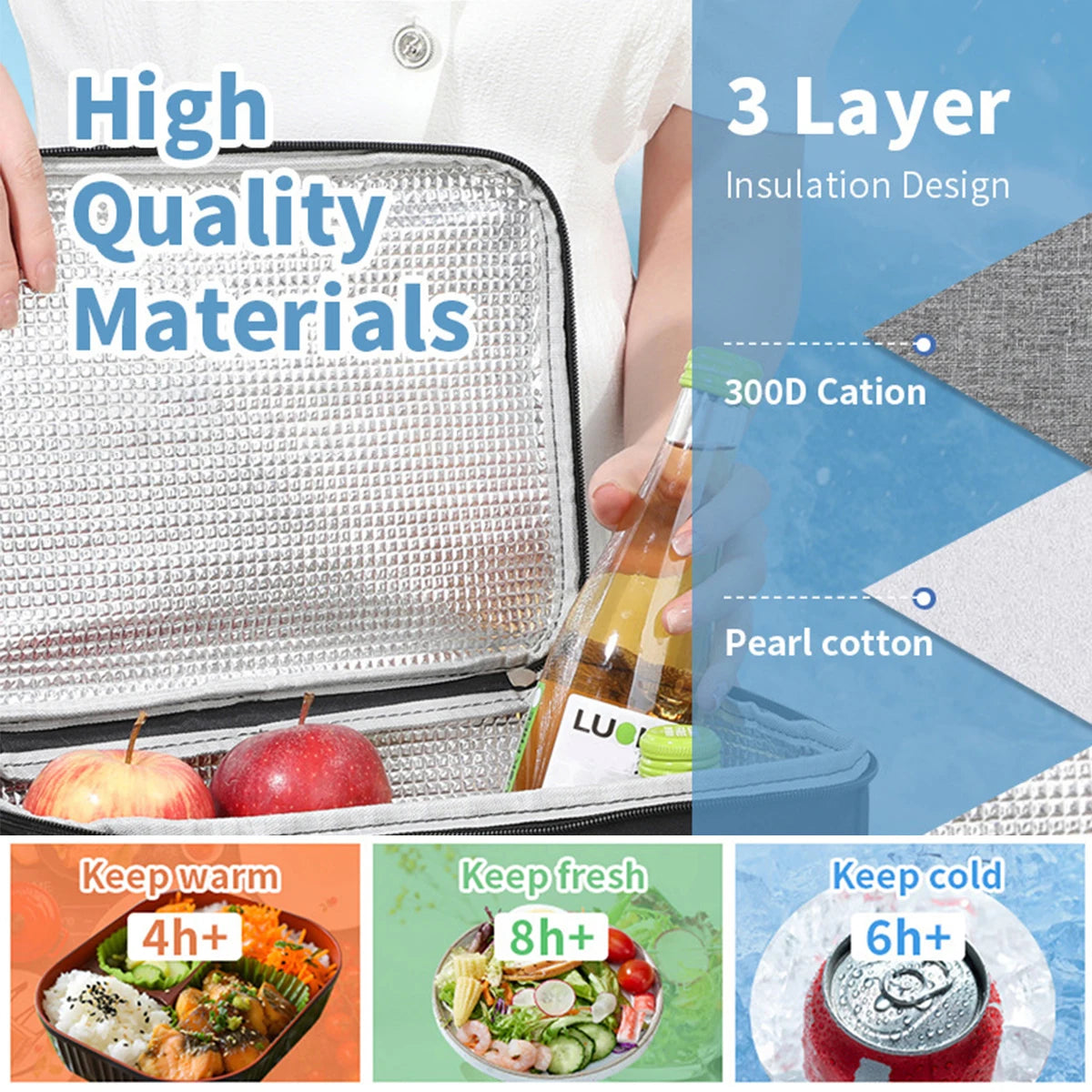 Insulated lunch tote bag showing high quality materials and 3 layer insulation design with food items.