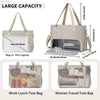 A beige large capacity tote bag shown next to a laptop, and two versions of the bag used for work lunch and women's travel.