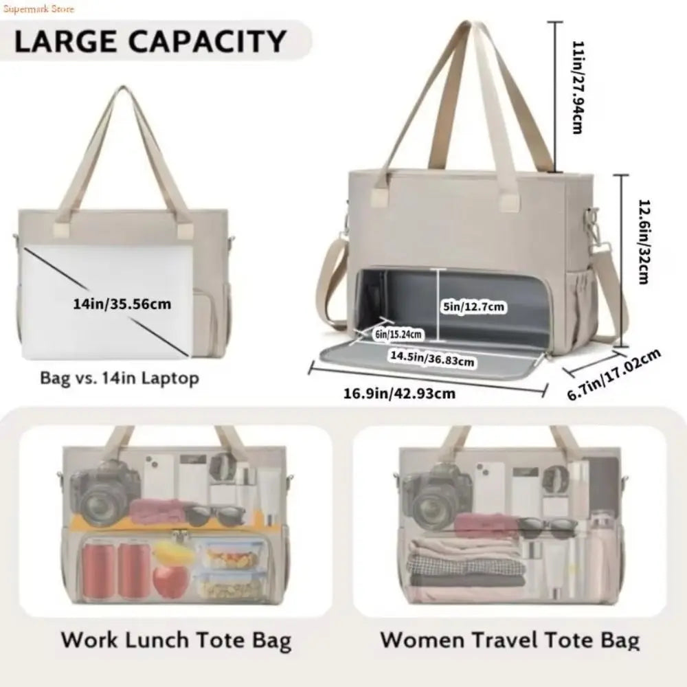 A beige large capacity tote bag shown next to a laptop, and two versions of the bag used for work lunch and women's travel.