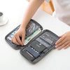 A hand is opening a multi-pocket waterproof travel document organizer containing various currency and cards.
