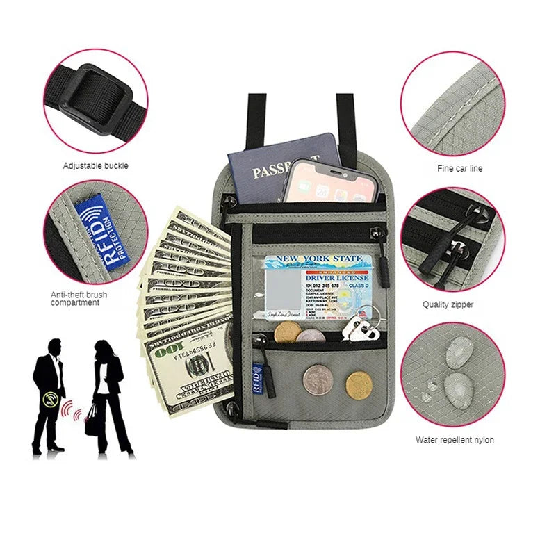 A gray neck wallet with an adjustable buckle, showing features like a passport slot, ID holder, and coin compartments.
