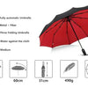 A red fully-automatic umbrella with a black canopy and handle, shown open against a white background.