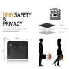 A black compact bi-fold leather wallet is shown next to various RFID blocking layers and a silhouette of a woman with an RFID