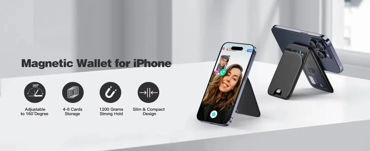 A magnetic wallet for iPhone showing features like adjustable angle, storage capacity, and slim design.