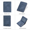 A blue leather bifold wallet shown from the reverse side, look down at, 45 degree display, and bottom display.