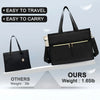 A black insulated laptop lunch tote is shown on a scale, highlighting its lightweight design.