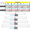 Diagram showing wrist range measurements for a stretch band, categorized by size SS, S, M, and L.