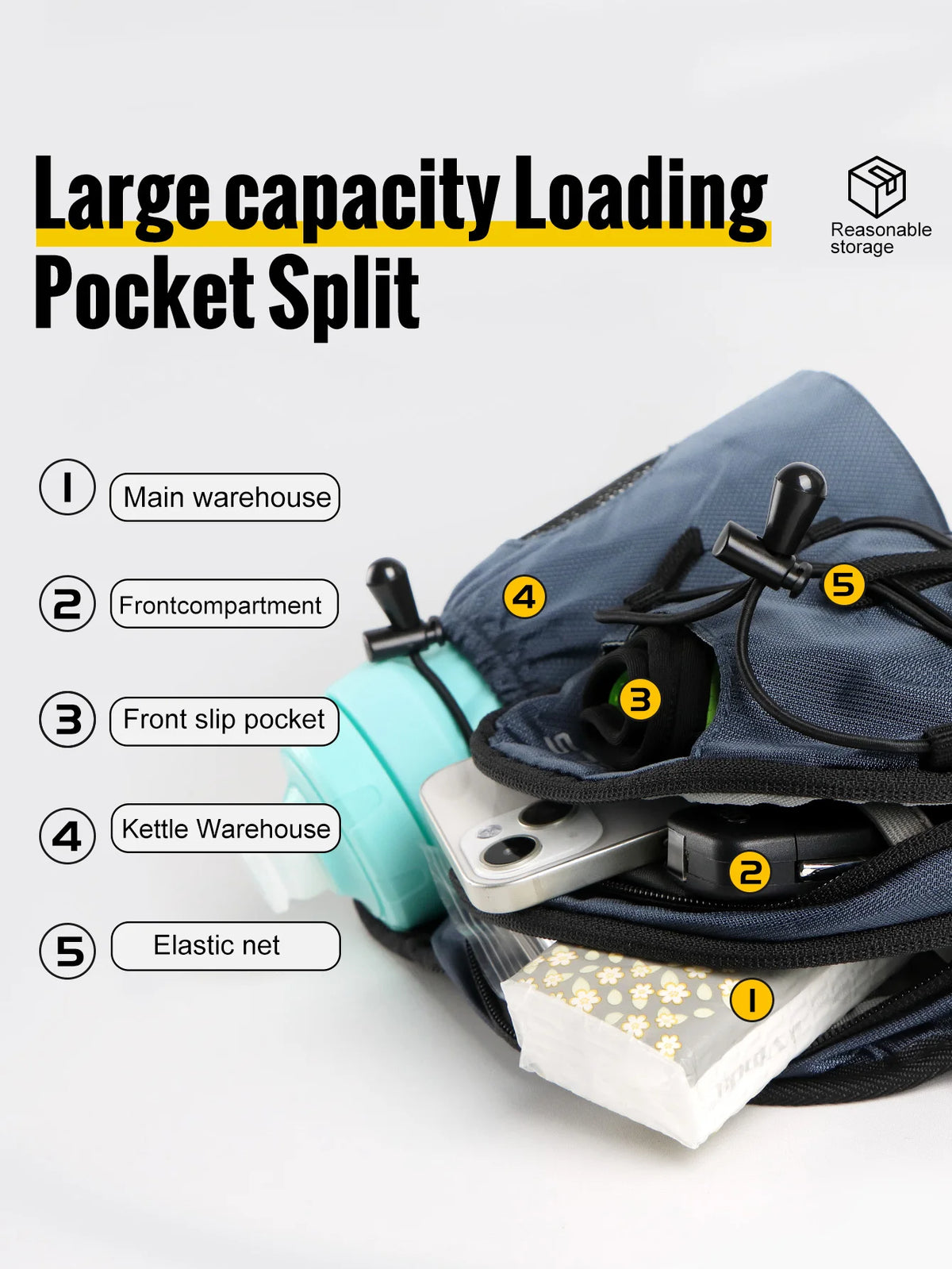 A dark blue sports fanny pack is shown open, displaying various compartments including a main warehouse, front compartment, k