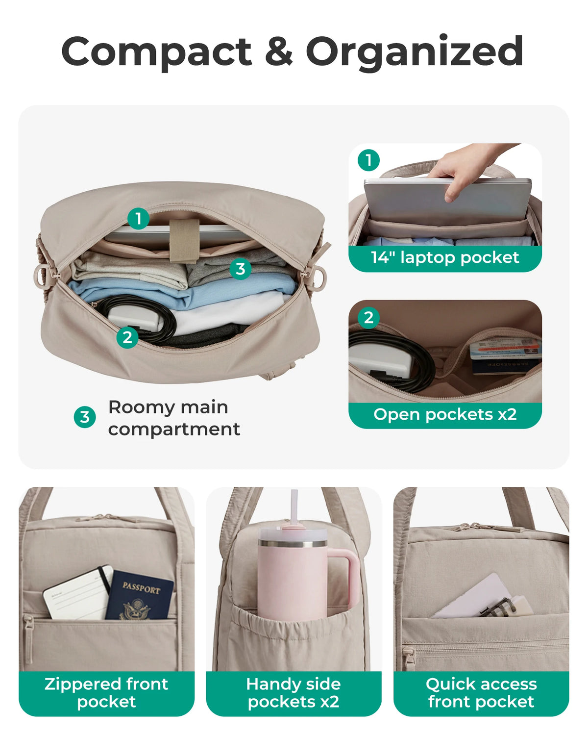 A beige travel duffle bag showing various internal compartments and pockets for organization.
