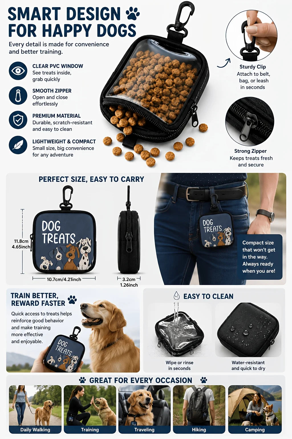 A black clip-on pouch for dog treats with a clear window, shown alongside various uses and training scenarios.